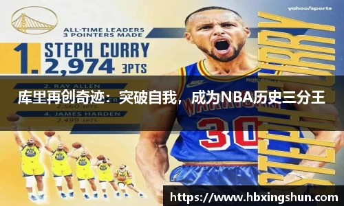 库里再创奇迹：突破自我，成为NBA历史三分王